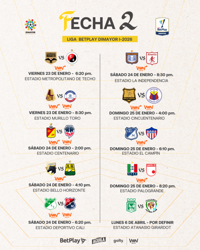 Así se jugará la fecha 2 de la Liga BetPlay DIMAYOR l-2026 - Dimayor