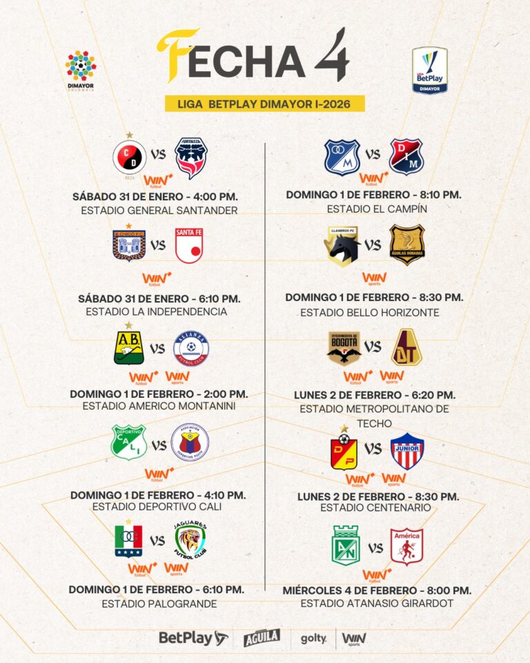 Así se jugará la fecha 4 de la Liga BetPlay DIMAYOR l-2026 - Dimayor