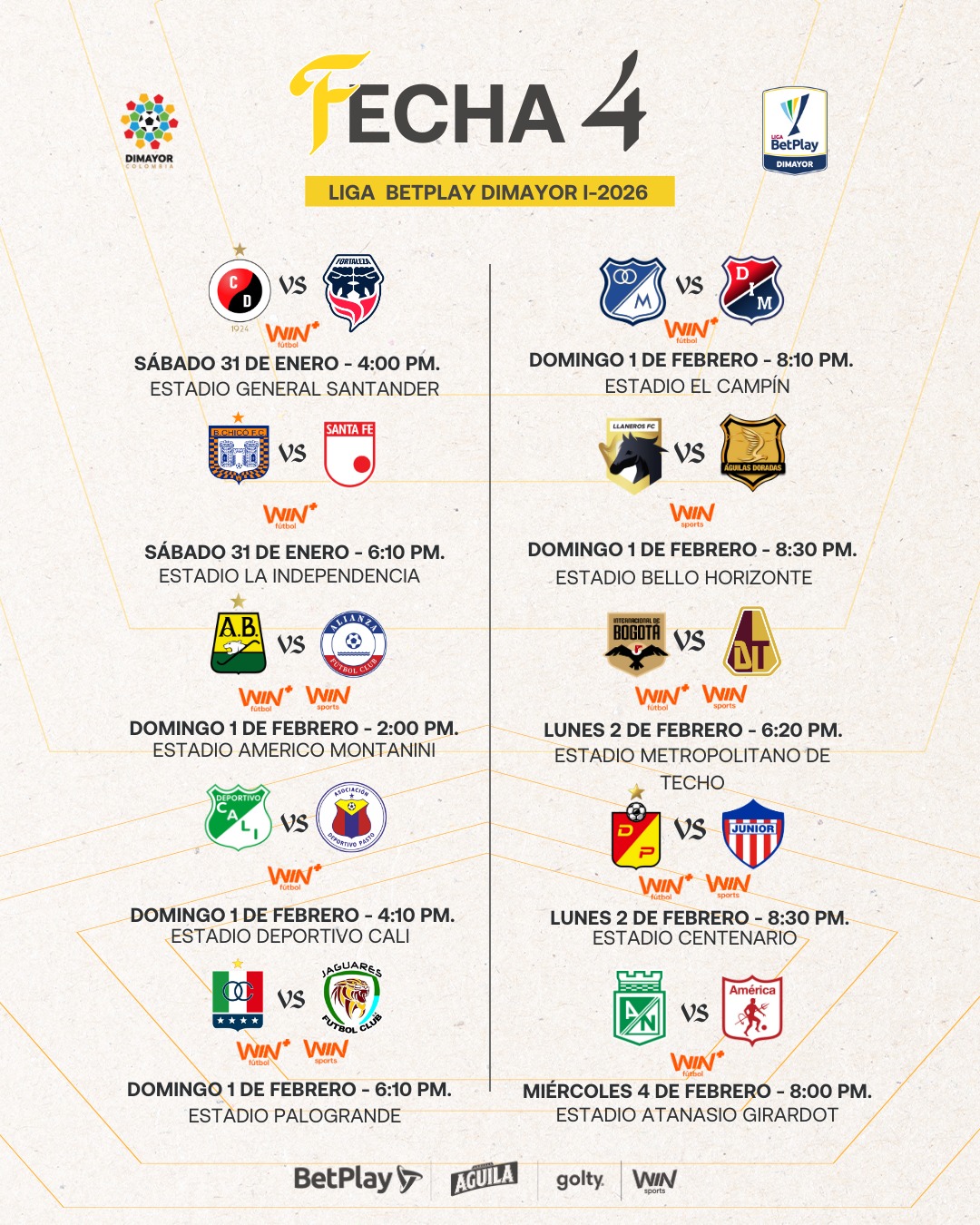 Así se jugará la fecha 4 de la Liga BetPlay DIMAYOR l-2026 - Dimayor