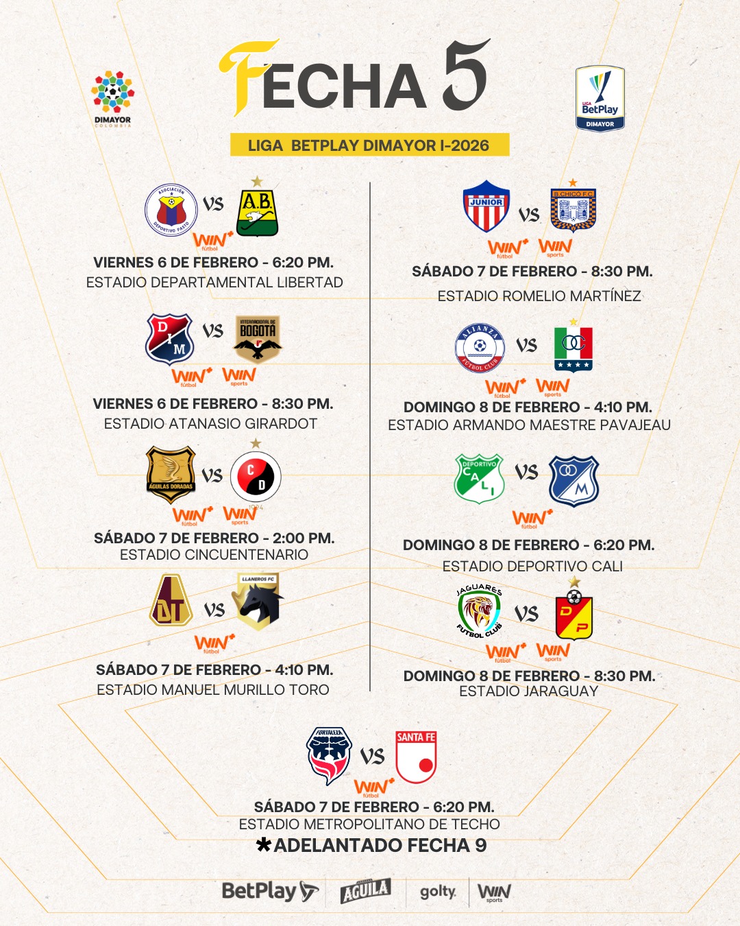 Así se jugará la fecha 5 de la Liga BetPlay DIMAYOR l-2026 - Dimayor
