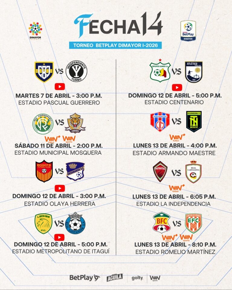 Así se jugará la Fecha 14 del Torneo BetPlay DIMAYOR l-2026 - Dimayor