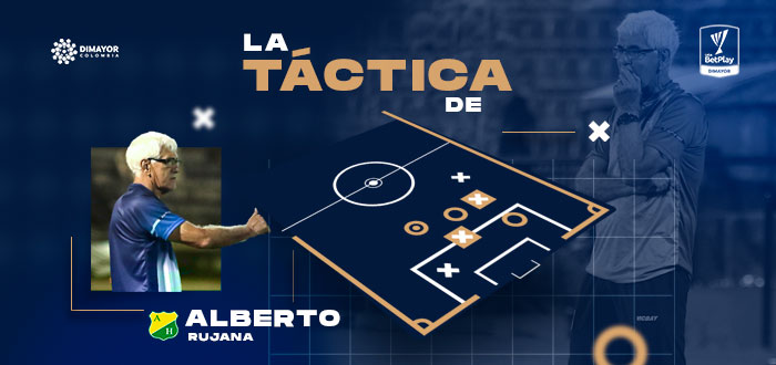 Alberto Rujana, DT Huila