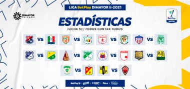 Datos previos Fecha 10 Liga BetPlay DIMAYOR