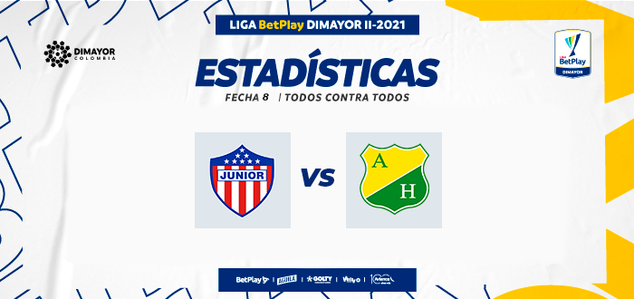 Junior vs Atlético Huila