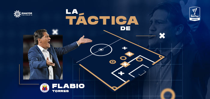 Flabio Torres DT Deportivo Pasto