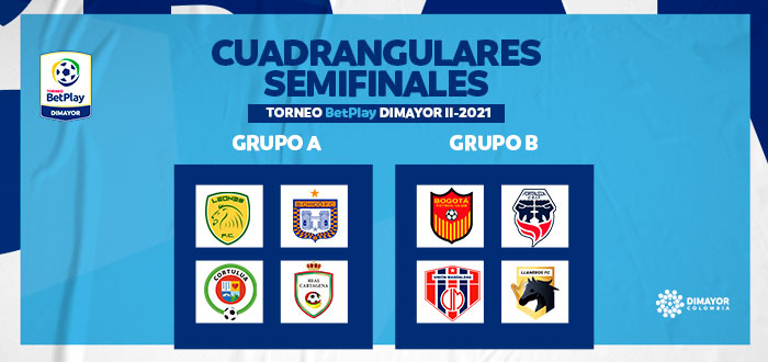 Cuadrangulares Semifinales Torneo BetPlay DIMAYIOR II-2021
