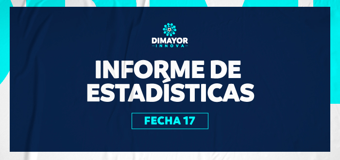 Etsadísticas Fecha 17 11 ideal fecha 17 de la Liga BetPlay DIMAYOR II-2021