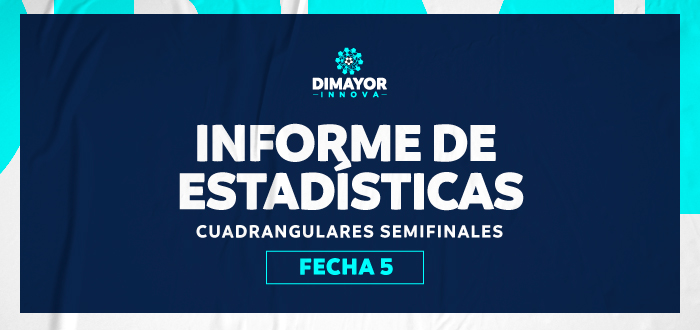 Estadísticas fecha 5 cuadrangulares semifinales Liga BetPlay DIMAYOR II-2021