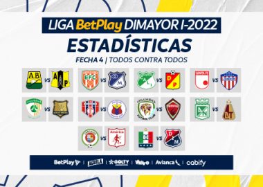 Datos Previos Fecha 4