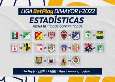 Liga BetPlay DIMAYOR I-2022, Fecha 18