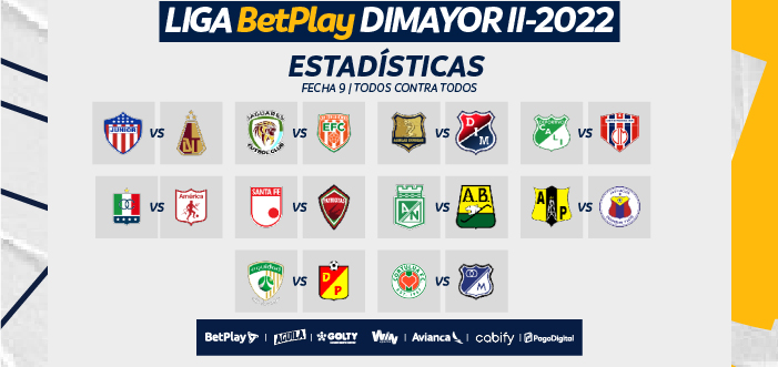 Estadísticas fecha 9 Liga BetPlay DIMAYOR II-2022