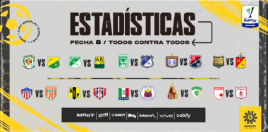 DATOS PREVIOS A LA FECHA 8 POR LA LIGA BETPLAY DIMAYOR I-2023