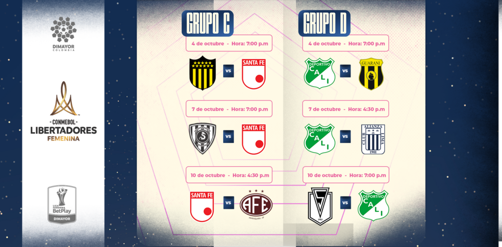 Definidos los grupos de los clubes colombianos en la CONMEBOL Copa