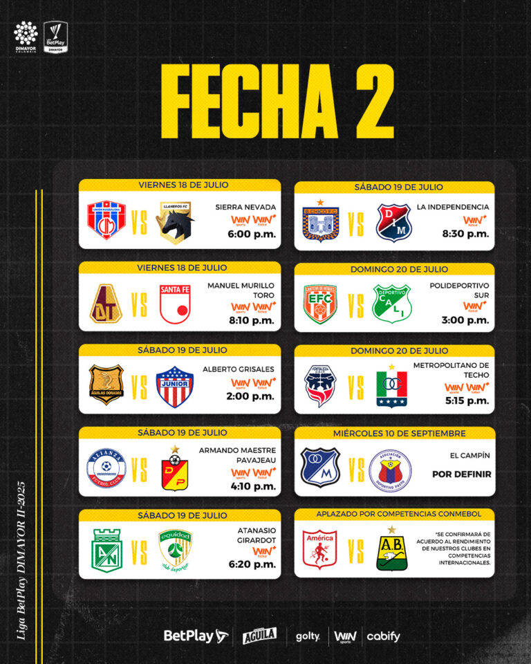 Así se jugará la fecha 2 de la Liga BetPlay DIMAYOR II-2025 - Dimayor