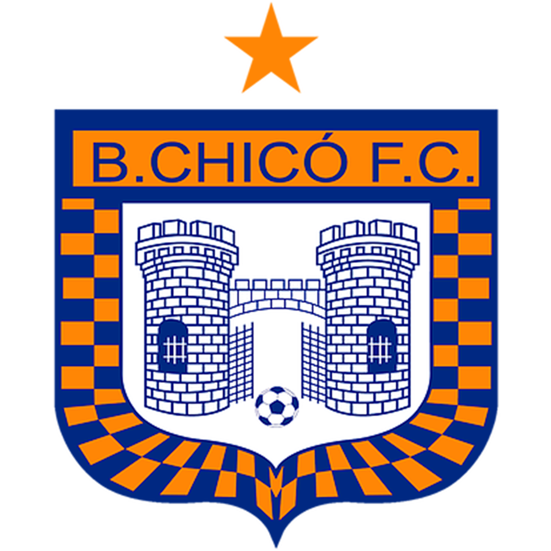 Boyacá Chicó F.C.