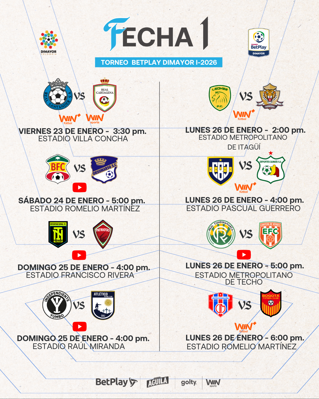 Así se jugará la fecha 1 del Torneo BetPlay DIMAYOR l-2026 - Dimayor