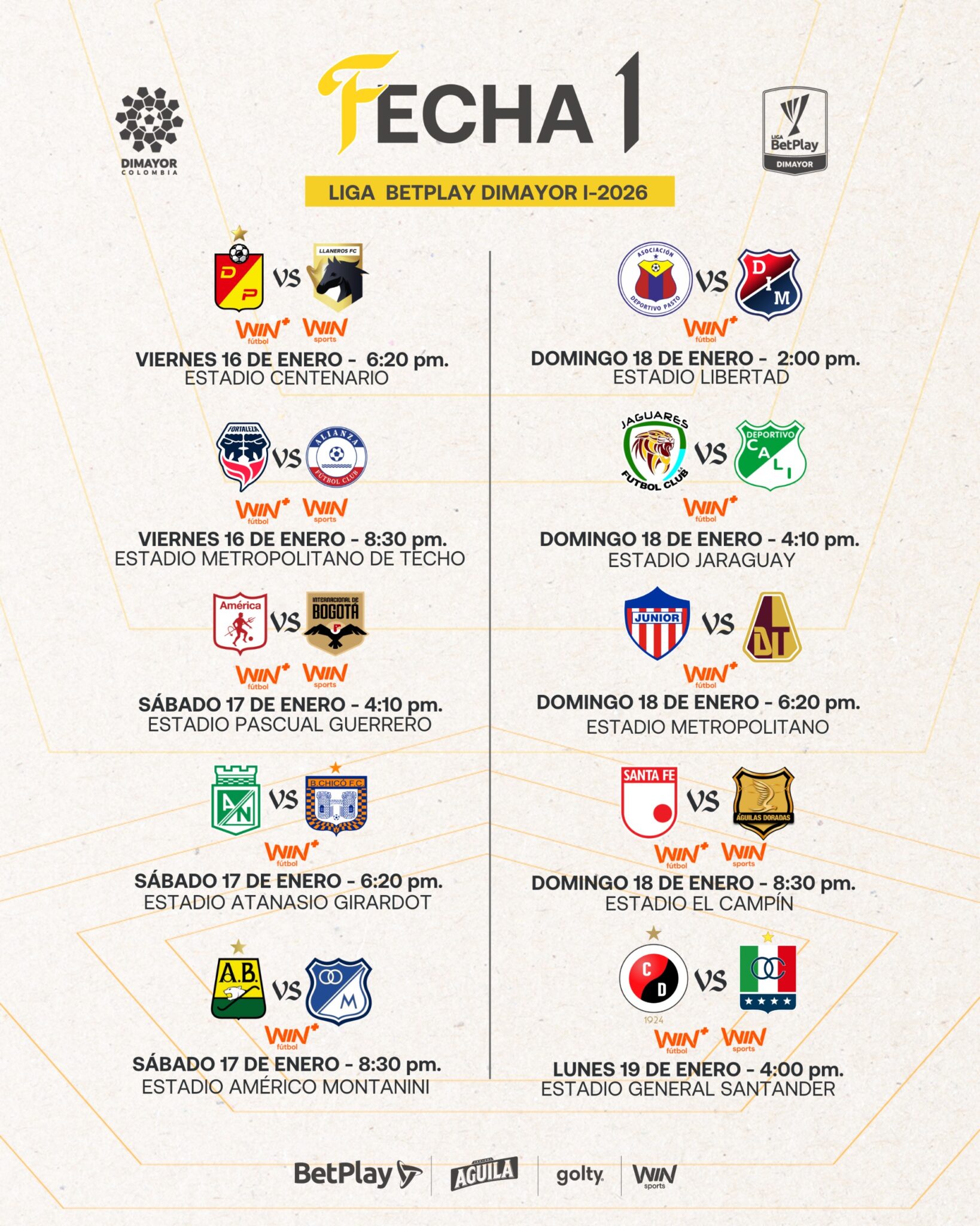 Así se jugará la fecha 1 de la Liga BetPlay DIMAYOR l-2026 - Dimayor