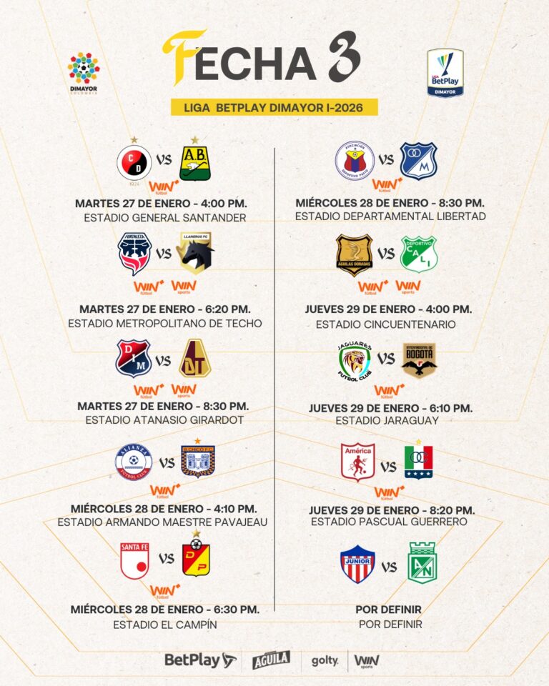 Así se jugará la fecha 3 de la Liga BetPlay DIMAYOR l-2026 - Dimayor
