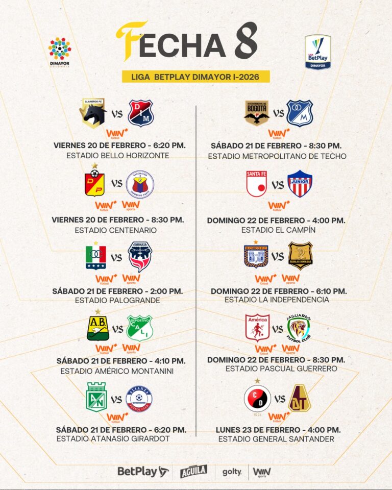 Así se jugará la fecha 8 de la Liga BetPlay DIMAYOR l-2026 - Dimayor