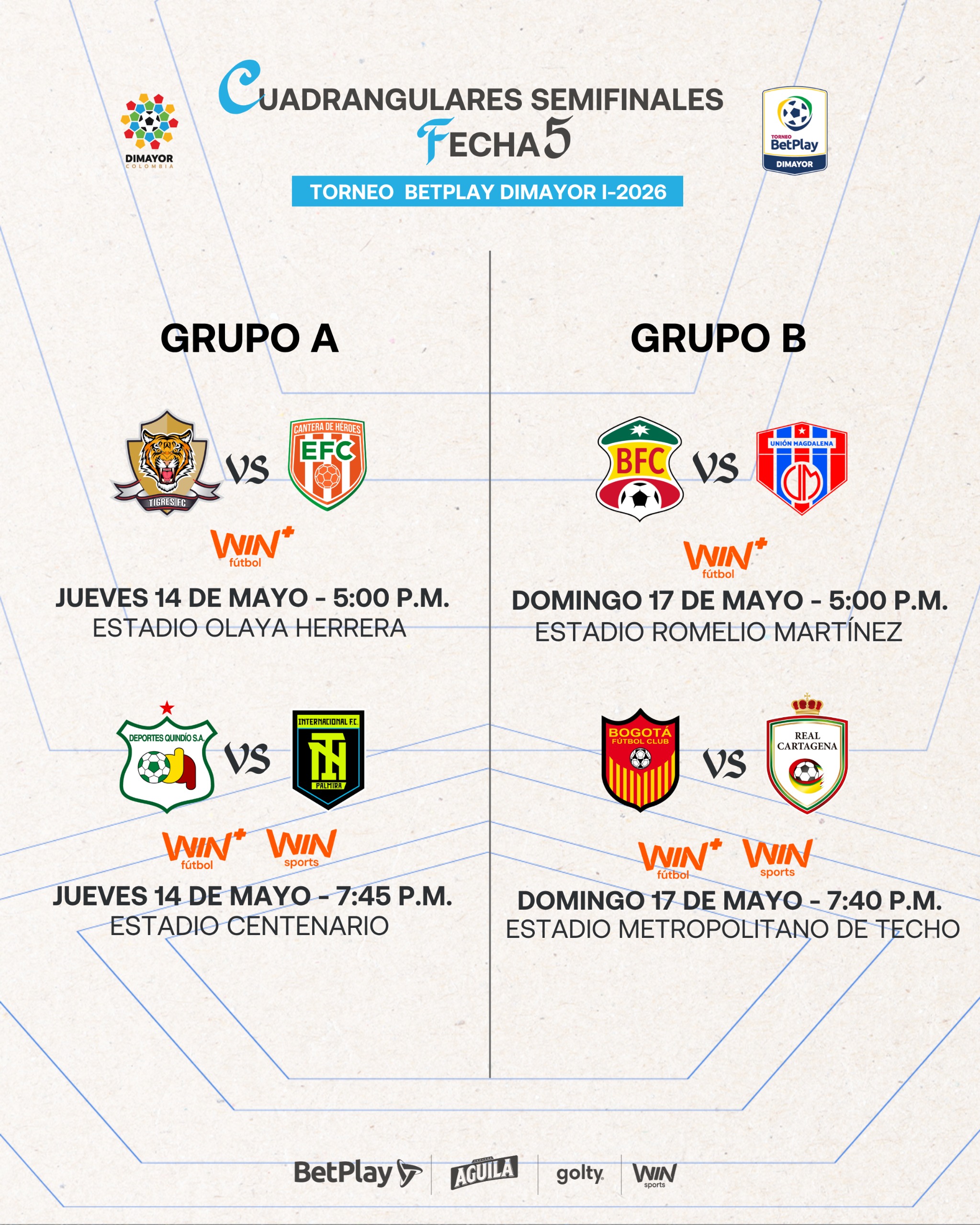 Así se jugará la Fecha 5 de los Cuadrangulares Semifinales del Torneo ...